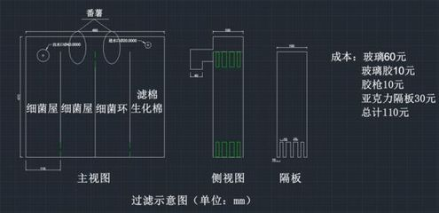 背濾魚缸改干濕分離:背濾魚缸干濕分離的原理及優缺點 魚缸百科 第1張 背濾魚缸改干濕分離:背濾魚缸干濕分離的原理及優缺點 背濾魚缸改干濕分離:背濾魚缸干濕分離的原理及優缺點 魚缸百科 第1張