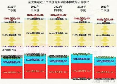 養(yǎng)金龍魚有什么好處：養(yǎng)金龍魚可以帶來哪些好處？ 養(yǎng)金龍魚有什么好處：養(yǎng)金龍魚可以帶來哪些好處？ 金龍魚百科 第3張