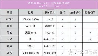 森森海塞爾怎么連接華為pad 森森海塞爾怎么連接華為pad 森森魚缸