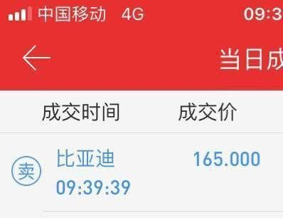 金龍魚最高成交價是多少