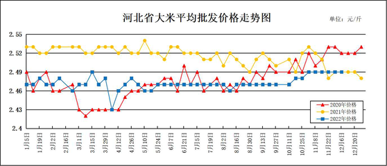森森小魚缸改滴流過濾（森森底濾加滴流盒）