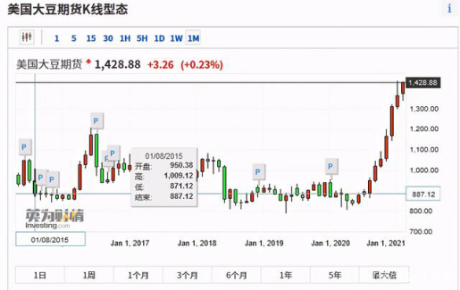 龍魚干蝦有營養嗎 博特拉大學times排名(博特拉大學世界排名qs) 博特水族 博特拉大學times排名(博特拉大學世界排名qs) 博特拉大學times排名(博特拉大學世界排名qs) 博特水族