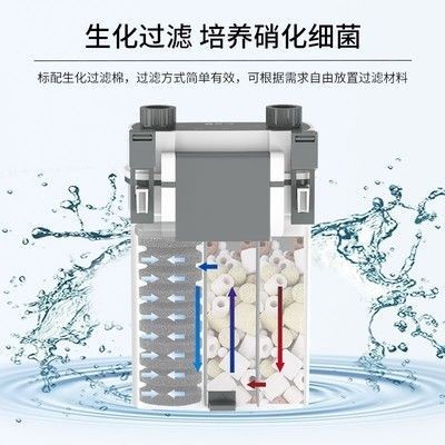 森森小鯉過濾器xbl600怎么出水
