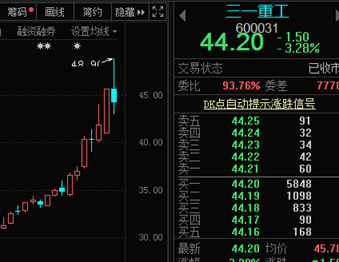 金龍魚為什么大跌 金龍魚為什么大跌 龍魚百科 第1張