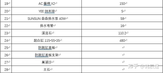 yee的水泵和森森：yee和森森水泵各有其優勢和特點