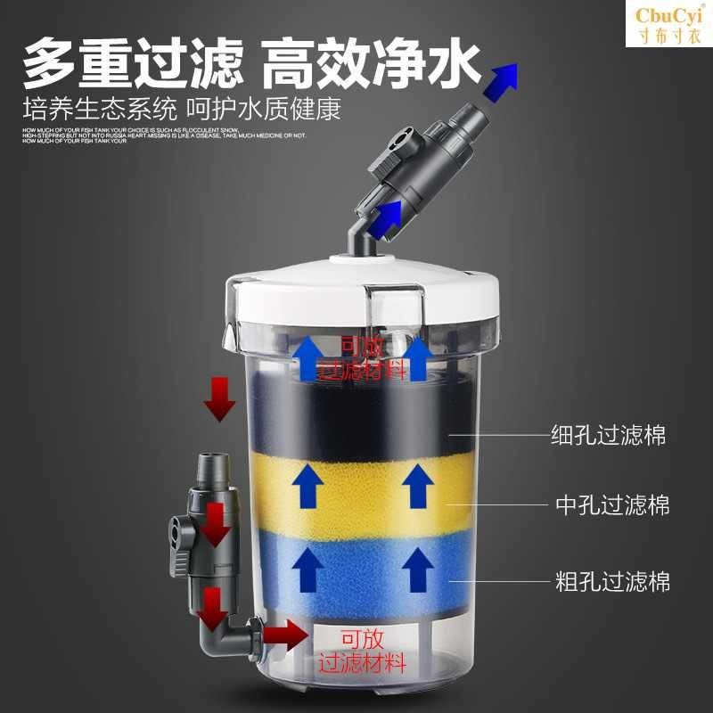 魚缸過濾器選購指南:自制魚缸過濾器魚缸上置過濾器對(duì)于養(yǎng)魚愛好者的必備知識(shí) 森森前置過濾桶可以用創(chuàng)星過濾棉芯:森森前置過濾桶可以用創(chuàng)星過濾棉芯嗎創(chuàng)星過濾棉芯的規(guī)格 森森魚缸 森森前置過濾桶可以用創(chuàng)星過濾棉芯:森森前置過濾桶可以用創(chuàng)星過濾棉芯嗎創(chuàng)星過濾棉芯的規(guī)格 森森前置過濾桶可以用創(chuàng)星過濾棉芯:森森前置過濾桶可以用創(chuàng)星過濾棉芯嗎創(chuàng)星過濾棉芯的規(guī)格 森森魚缸