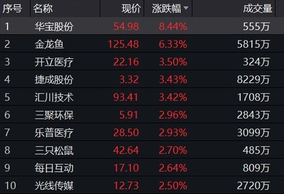 15cm過背金龍魚的價格(50cm過背金龍魚多少錢一條) 15cm過背金龍魚的價格(50cm過背金龍魚多少錢一條) 金龍魚百科