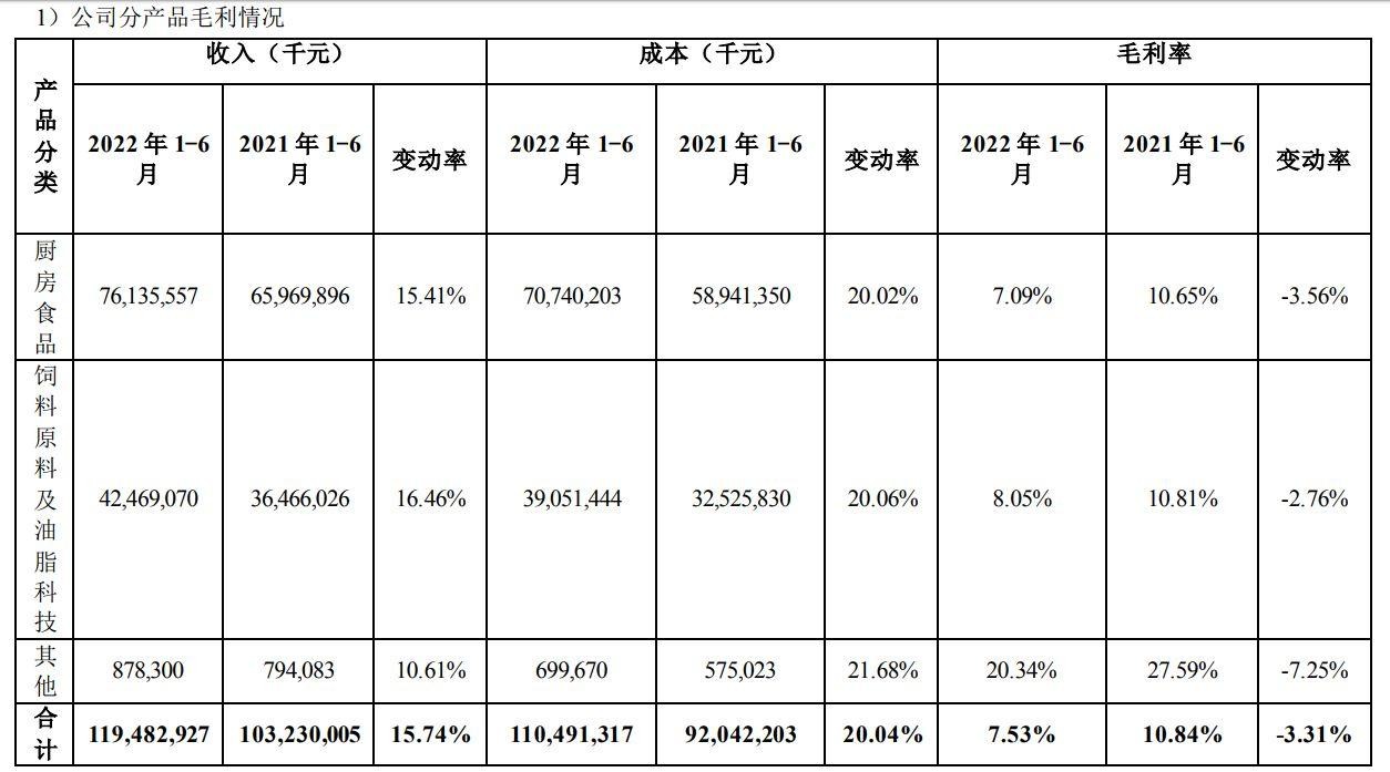魚缸養魚需要什么設備
