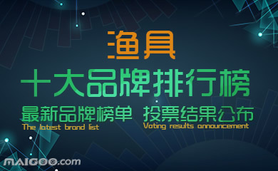 龍魚十大名牌排行榜