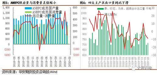 揚州紅龍魚價格2688貴嗎？ 揚州紅龍魚價格2688貴嗎？ 紅龍魚百科 第1張