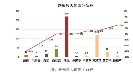 毫州龍魚vs祥龍魚場（探討毫州龍魚與祥龍魚場之間的差異之前）
