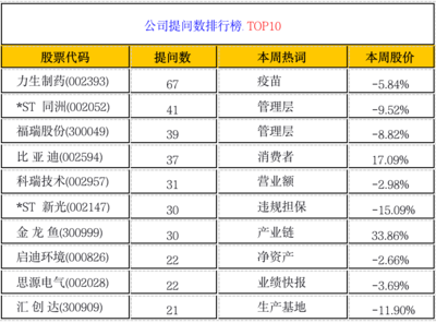 博特拉大學(xué)專業(yè)環(huán)境管理(博特拉大學(xué)教育管理碩士)
