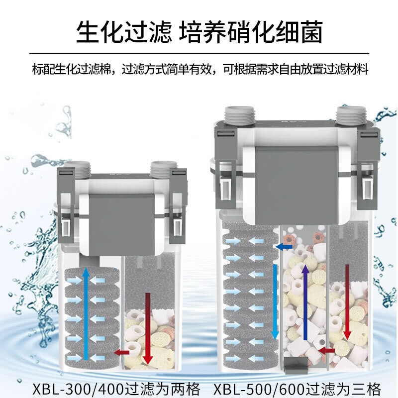 金龍魚(yú)的價(jià)格策略（金龍魚(yú)的渠道價(jià)格體系）