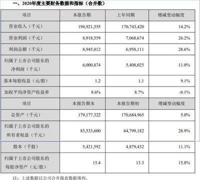 貴陽魚缸定做廠家直銷電話多少錢（貴陽魚缸定做廠家直銷電話多少錢?。? title=