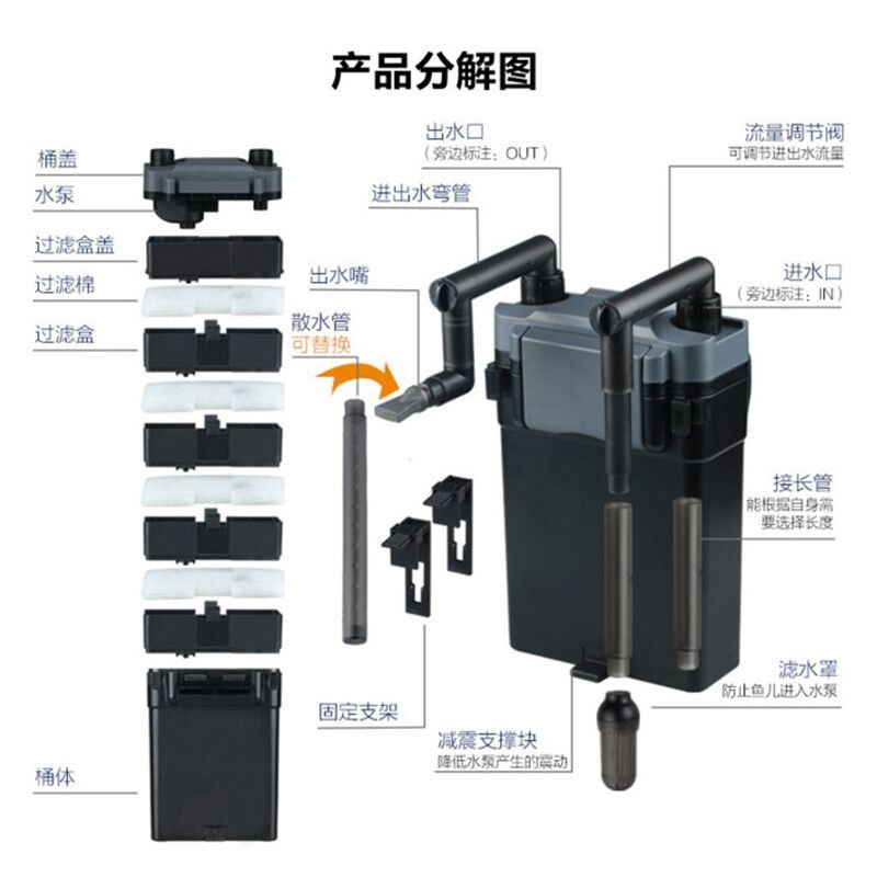 森森過濾器hbl-802好嗎：森森過濾器hbl-802