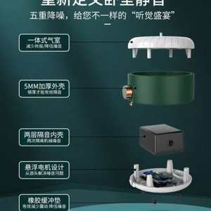 龍魚一只眼下垂怎么辦圖片