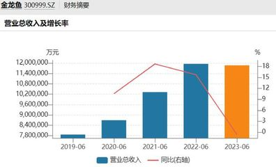 保定魚(yú)缸批發(fā)市場(chǎng)：一站式水族用品采購(gòu)天堂 保定魚(yú)缸批發(fā)市場(chǎng)：一站式水族用品采購(gòu)天堂 魟魚(yú)百科