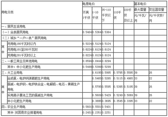 瀘州紅龍魚價格2688貴嗎？ 瀘州紅龍魚價格2688貴嗎？ 紅龍魚百科 第5張