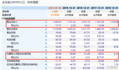 深圳奧博特科技有限公司是外包公司嗎(深圳奧博特科技有限公司是外包公司嗎是國企嗎) 深圳奧博特科技有限公司是外包公司嗎(深圳奧博特科技有限公司是外包公司嗎是國企嗎) 博特水族