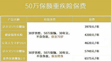 如何挑選健康的福魟魟魚，如何挑選健康的福[需手動填充][需手動填充]魚
