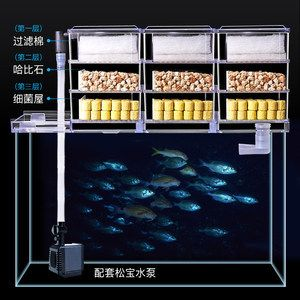 超白缸魚缸滴流過濾承重：超白缸與滴流過濾系統的組合在使用時需要注意承重問題