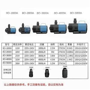 160升水的魚缸配多大過濾泵 160升水的魚缸配多大過濾泵 魚缸百科 第2張