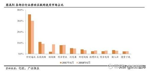 觀賞魚發展的前景怎么樣知乎（中國觀賞魚行業發展趨勢分析）