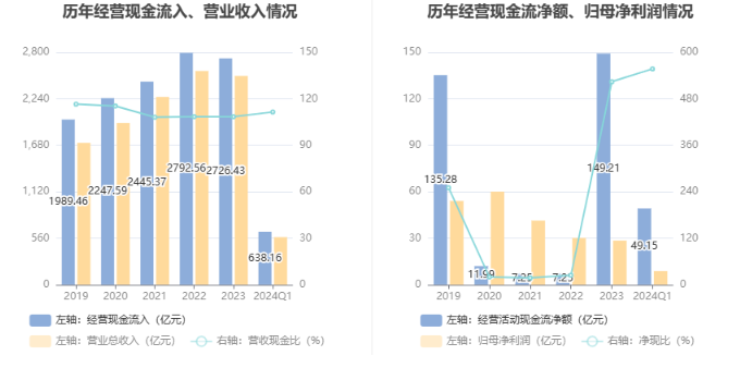 彩蝶魚(yú)缸過(guò)濾棉擺放位置圖（彩蝶魚(yú)缸過(guò)濾棉擺放位置圖片）