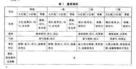 小紅龍飼料營養(yǎng)搭配指南：小紅龍魚飼料品牌推薦，小紅龍魚日常護理要點