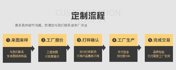 定做魚缸一般在哪定制：定做魚缸可以在多個地方進行定制以下主要的定制地點 定做魚缸一般在哪定制：定做魚缸可以在多個地方進行定制以下主要的定制地點 魚缸百科 第3張