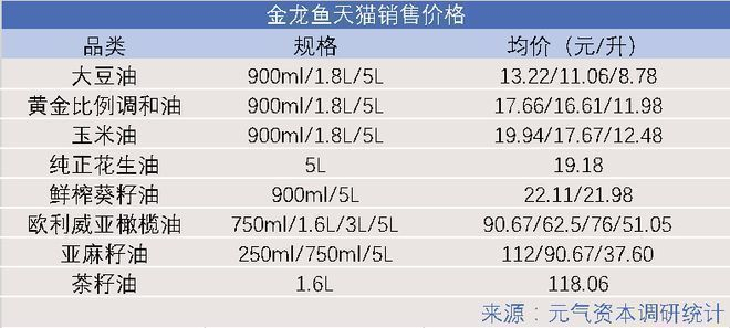 金龍魚屬于哪個國家的品牌