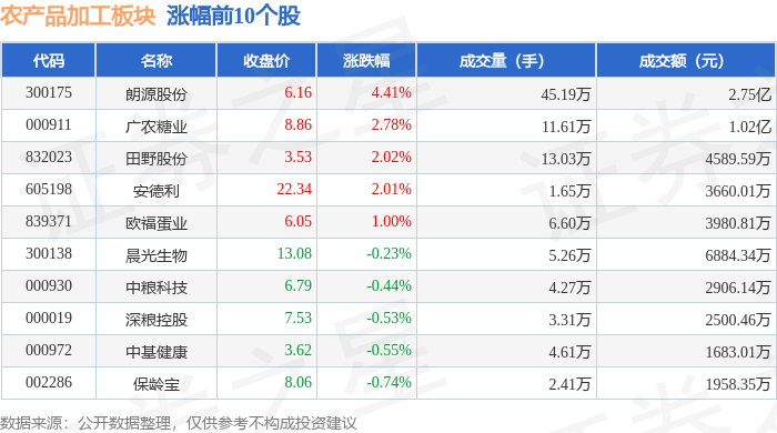 603030的魚缸養多少魚好（603050的魚缸養幾條魚）