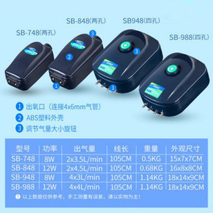 入戶魚(yú)缸養(yǎng)幾條魚(yú)合適（入戶魚(yú)缸養(yǎng)幾條魚(yú)合適呢）