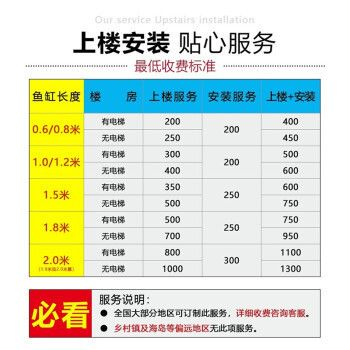 博特魚缸第三代怎么樣：博特魚缸第三代在質(zhì)量和使用體驗上存在一定的差異