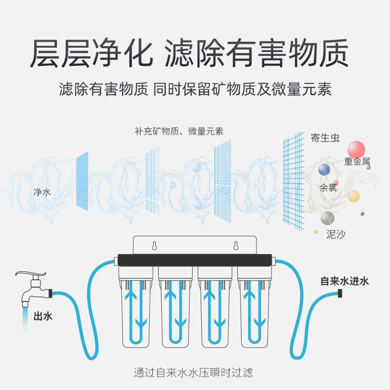 不銹鋼板能做魚缸嗎視頻：使用不銹鋼板制作魚缸可行不？ 不銹鋼板能做魚缸嗎視頻：使用不銹鋼板制作魚缸可行不？ 魚缸百科 第3張