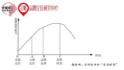 東營區天虹水族館（東營區天虹水族館電話） 東營區天虹水族館（東營區天虹水族館電話） 全國水族館企業名錄 第1張