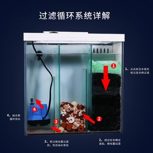超白魚缸有劃痕怎么修復視頻：超白玻璃魚缸劃痕修復方法