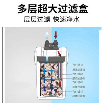 孟津縣城關(guān)鎮(zhèn)靜態(tài)美水族館商店（孟津縣城關(guān)鎮(zhèn)靜態(tài)美水族館商店電話(huà)）