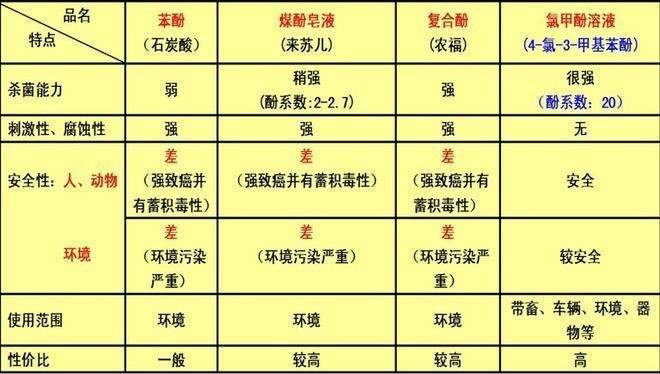 紅龍魚發(fā)色像金色啊是什么魚：如何鑒別紅龍魚自然發(fā)色與染色 紅龍魚發(fā)色像金色啊是什么魚：如何鑒別紅龍魚自然發(fā)色與染色 紅龍魚百科 第2張