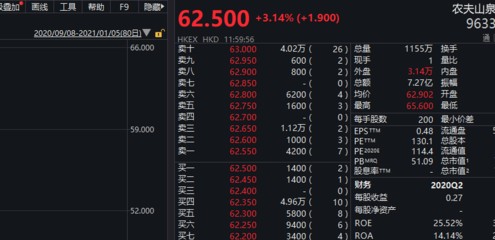 貴陽市白云區歸蘭山水族飯莊（歸蘭水族鄉屬于哪個縣）