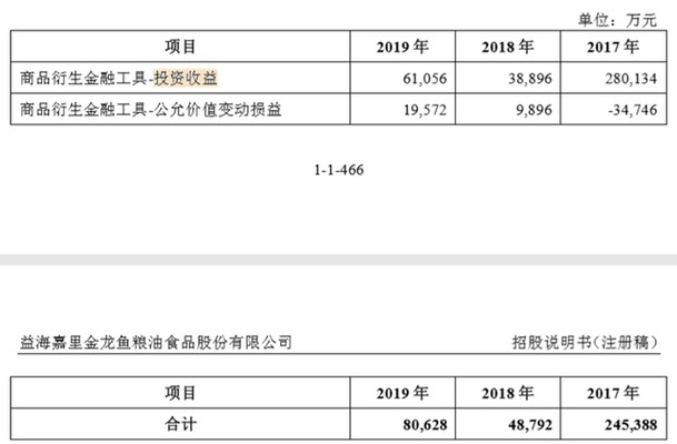 大連經濟技術開發區佳業水族商行（大連經濟技術開發區佳豪水產養殖場） 大連經濟技術開發區佳業水族商行（大連經濟技術開發區佳豪水產養殖場） 全國水族館企業名錄 第1張