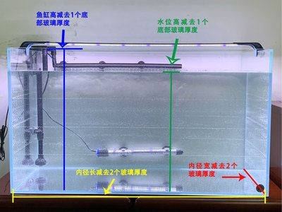 大蘇打魚缸放多少水好呢：大蘇打在魚缸中的水位是養(yǎng)好魚的關(guān)鍵，是養(yǎng)好魚的關(guān)鍵