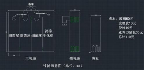 背濾魚缸怎么干濕分離：背濾魚缸干濕分離的優缺點