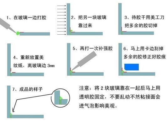 玻璃魚缸制作方法粘貼圖案：制作一個玻璃魚缸并粘貼圖案可能涉及到幾個步驟