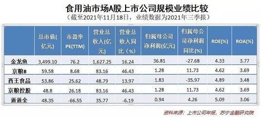 金龍魚等級排行 金龍魚等級排行 龍魚百科 第1張