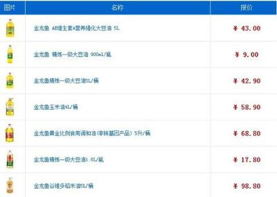 紅龍魚燈擺放的位置（紅龍魚燈擺放的位置怎么擺）