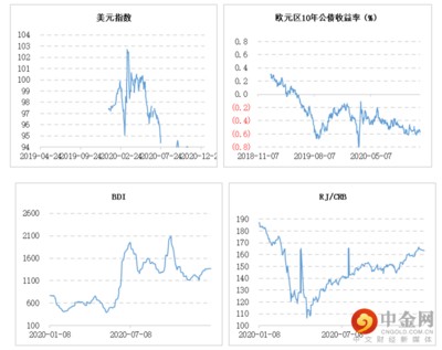 金龍魚最高價(jià)是多少錢