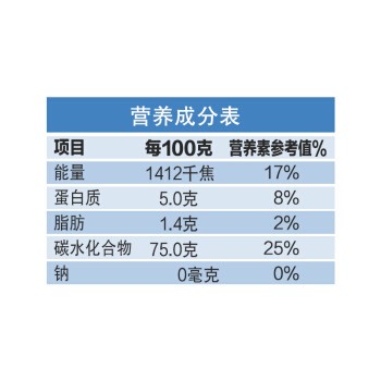 紅龍魚用什么燈發(fā)色好講解視頻大全（紅龍魚用什么燈發(fā)色好講解視頻大全圖片）
