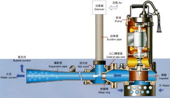臨汾市堯都區(qū)誠(chéng)信觀賞魚(yú)店（臨汾市堯都區(qū)誠(chéng)信觀賞魚(yú)店電話）