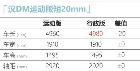 大魚缸加熱棒多大合適：選擇大魚缸加熱棒時(shí)需要考慮魚缸的容量、加熱棒的材質(zhì)等因素